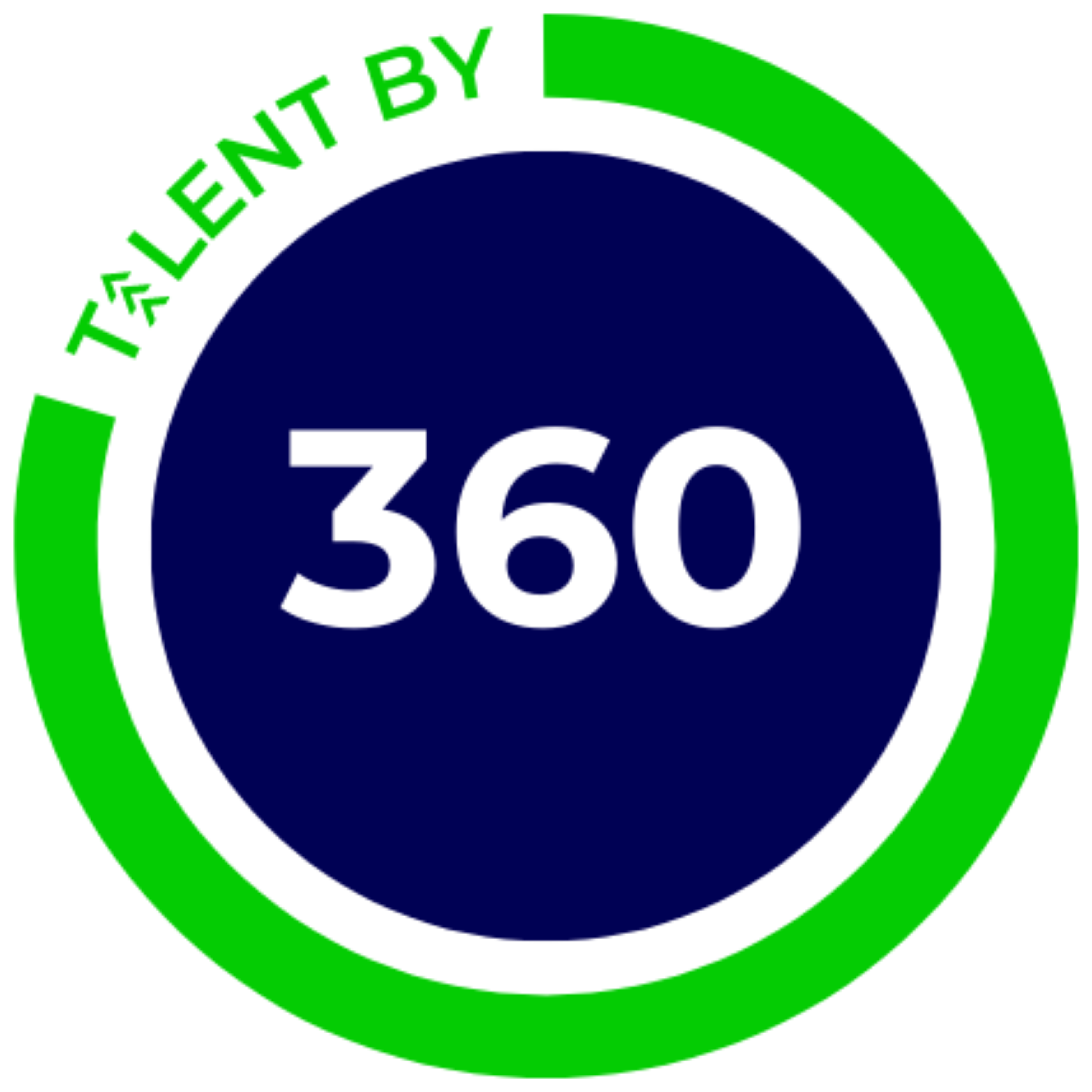 TalentBy360